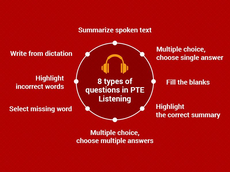 PTE Listening gồm có 8 dạng câu hỏi khác nhau