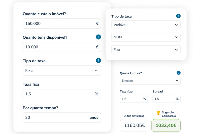 Calculadora de prestação do crédito habitação