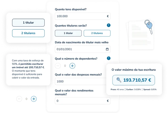 Simulador do valor máximo da casa