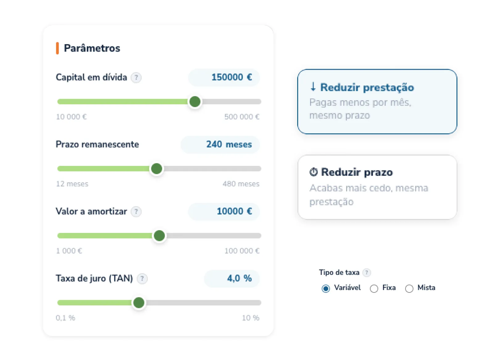 Simulador Amortização
