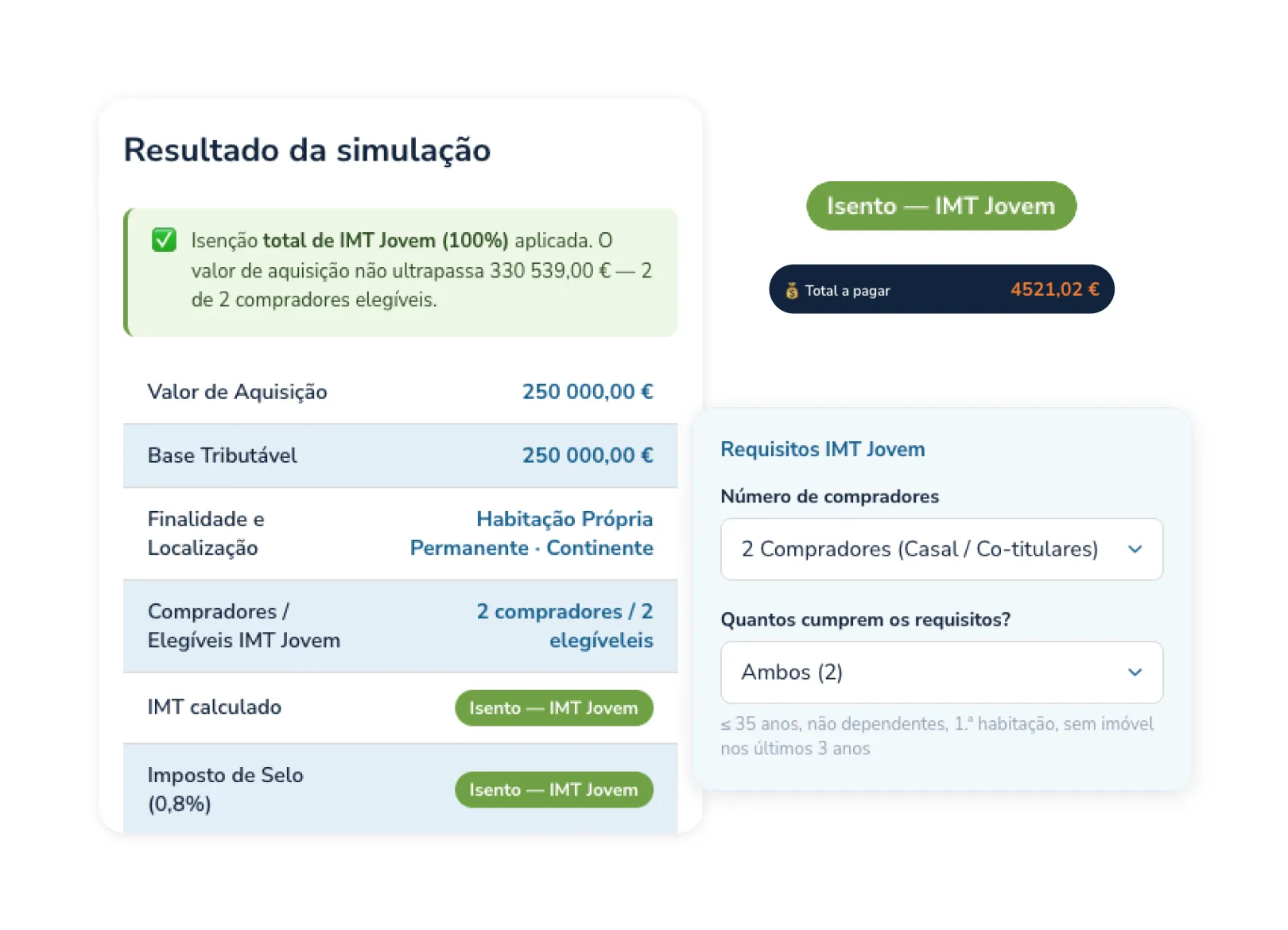 simulador imt