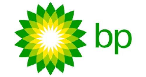 BP