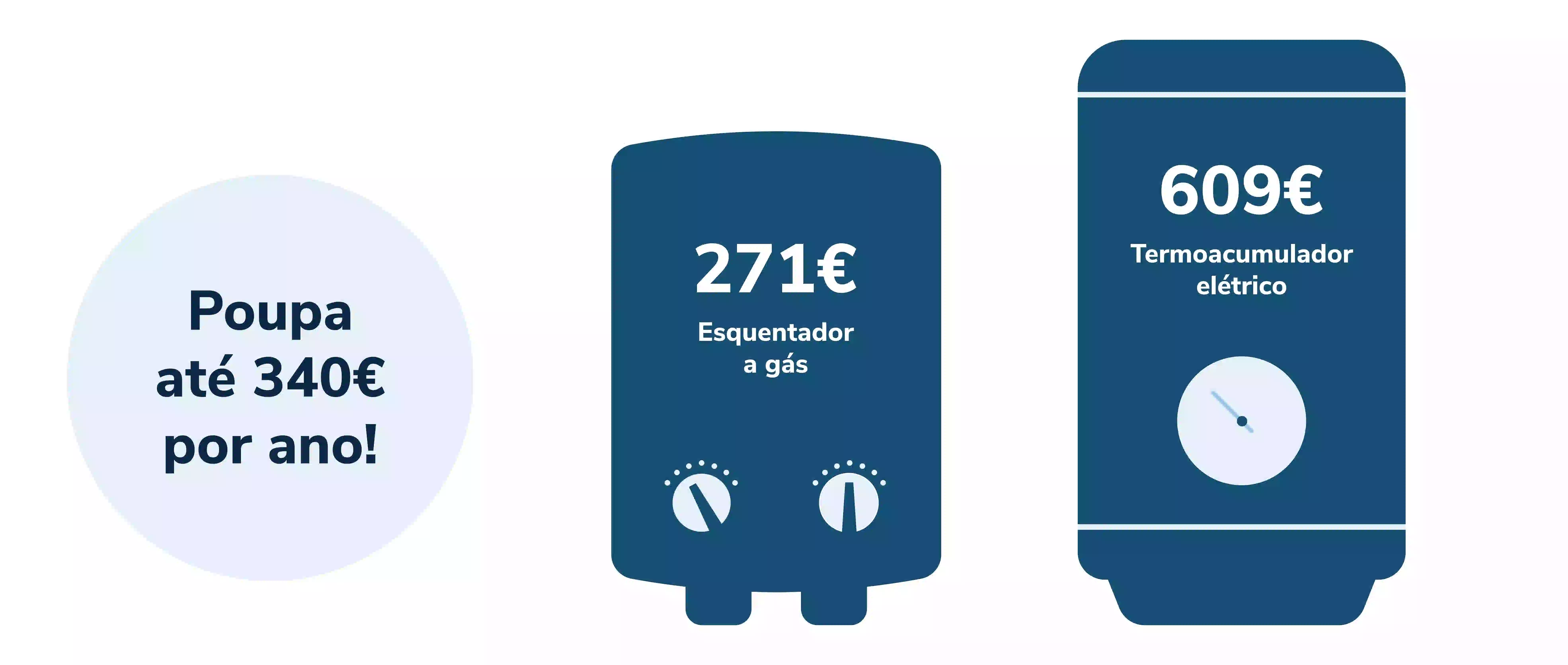 existem-diferencas-no-tempo-de-vida-e-manutencoes