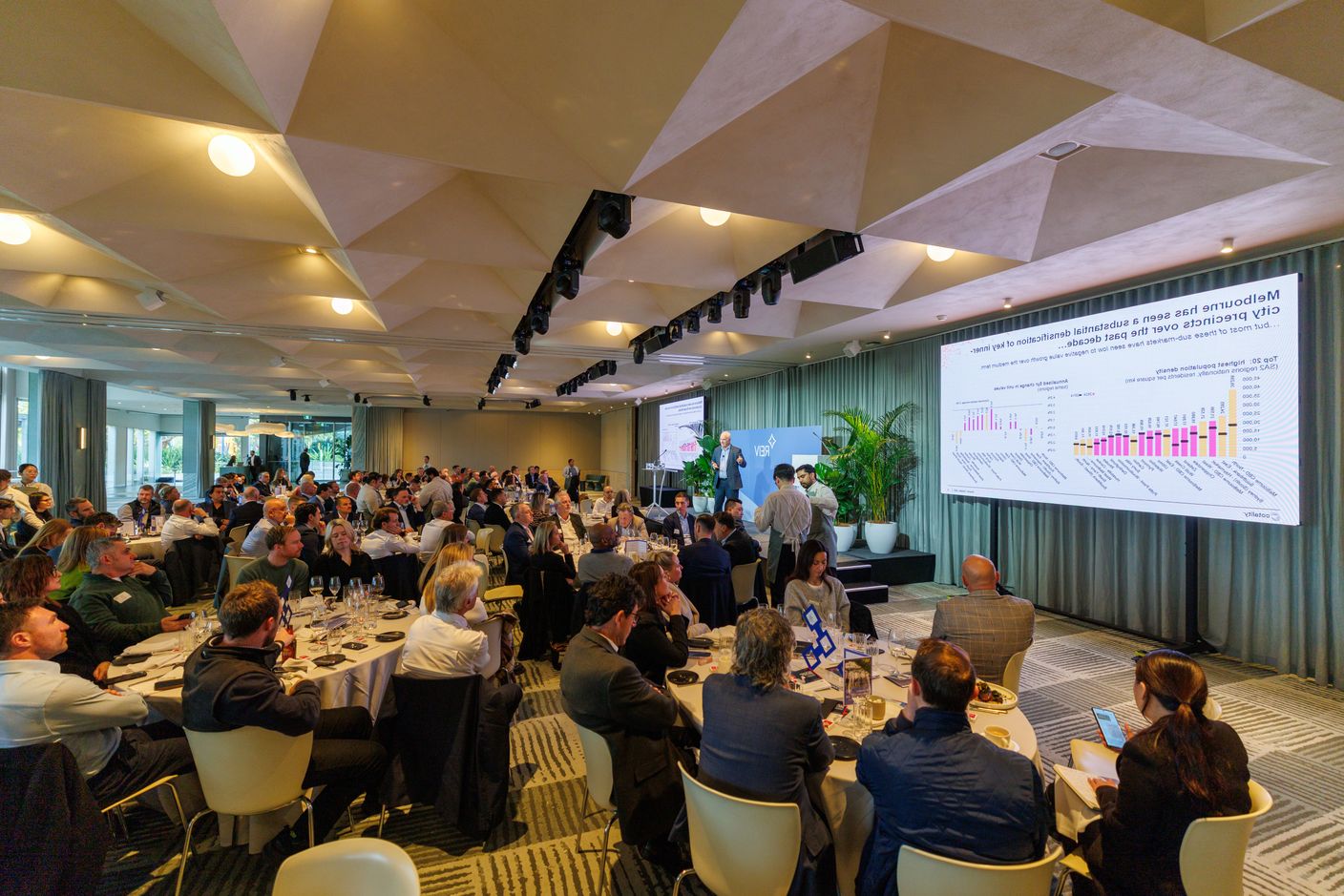 Economic Forecast Lunch 2026