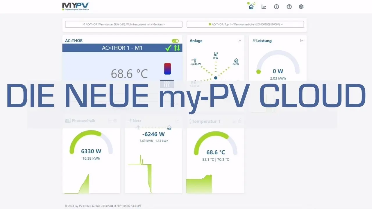my-PV Cloud Erklärvideo