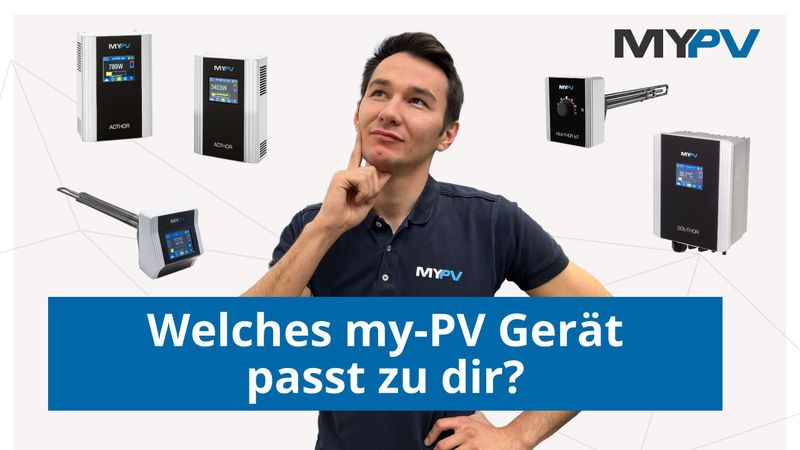 Man pondering with my-PV devices around; text reads "Welches my-PV Gerät passt zu dir?" and my-PV logo is visible.