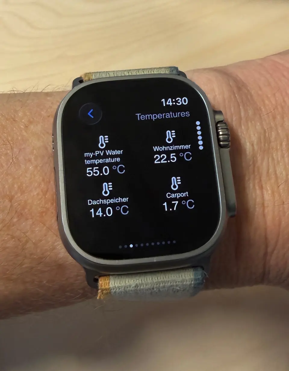 A smartwatch displaying different temperature readings: my-PV Water 55°C, Wohnzimmer 22.5°C, Dachspeicher 14°C, Carport 1.7°C.