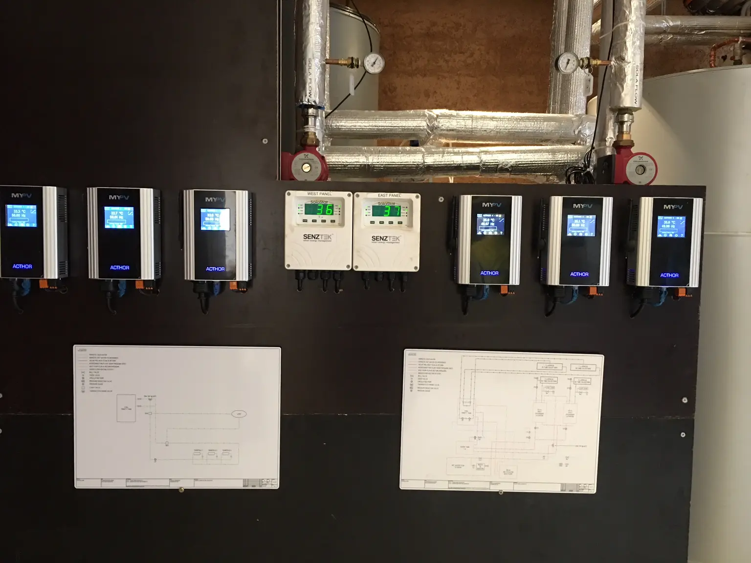 Industrial control panel with multiple AC•THOR units and wiring diagrams, wall-mounted with pipes and gauges above.