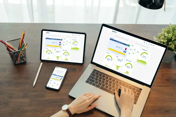 my-PV Cloud von Grund auf neu entwickelt
