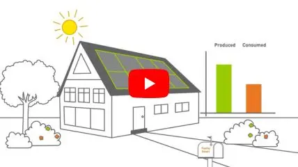 my-PV Solarelektrisches Haus ETHERMA Thumbnail