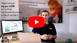 Gekko und myPV News