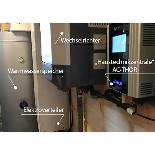 Home energy system with labeled components: inverter, hot water storage, electrical panel, and AC•THOR control unit.