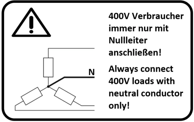 my-PV Support: AC•THOR 9s - Dreiphasige Verbraucher ohne Nullleiter