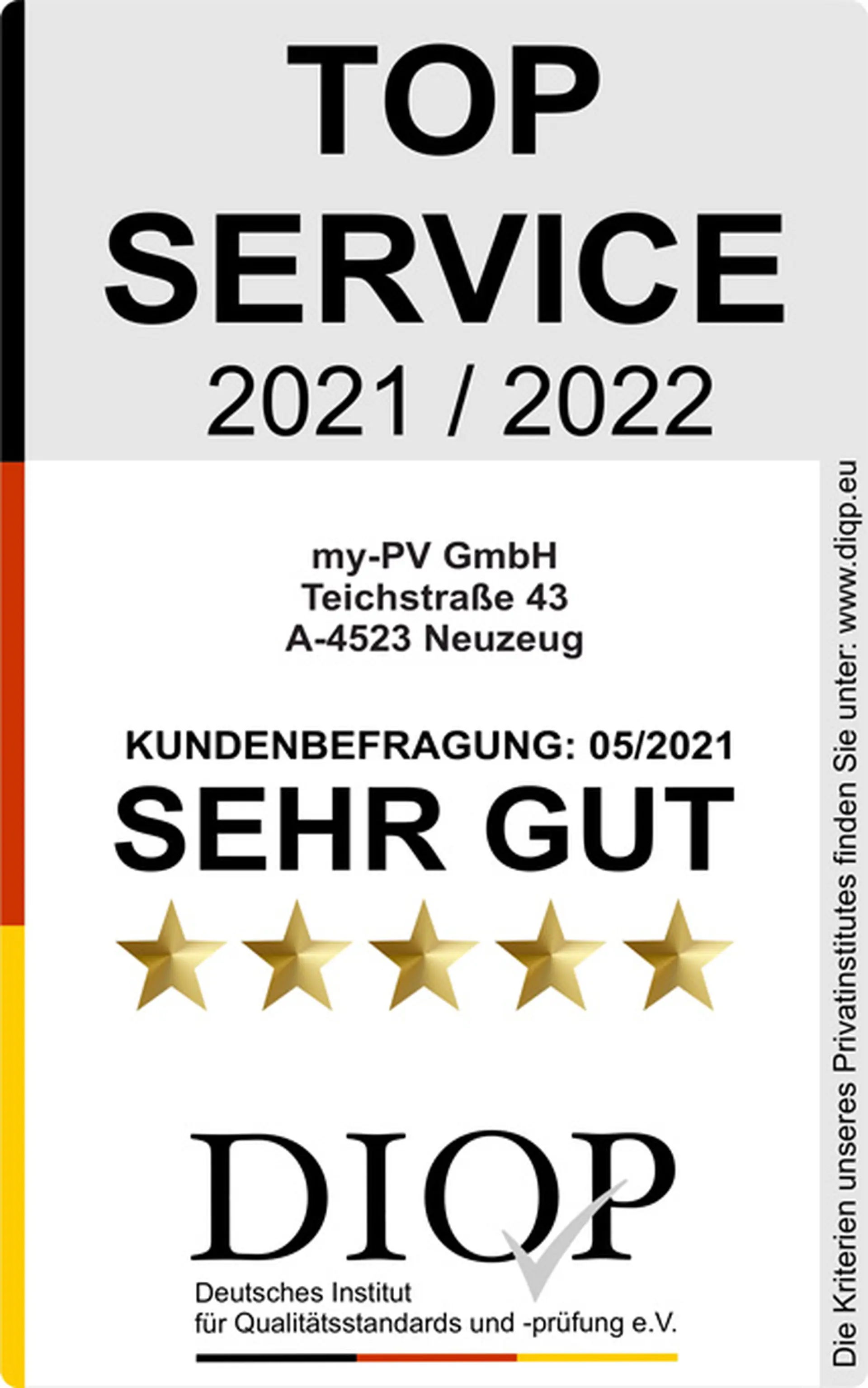 Kundenzufriedenheit NL 2