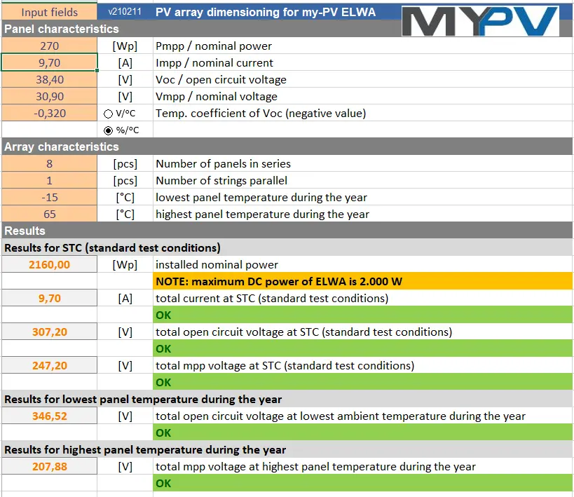 my-PV Wieviele Module kann man an ELWA anschliessen?