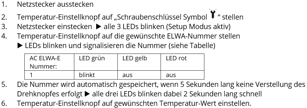 Webinterface der AC ELWA-E zeigt Mainboard-Error my-PV