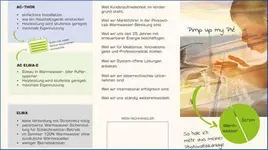 Photovoltaik News