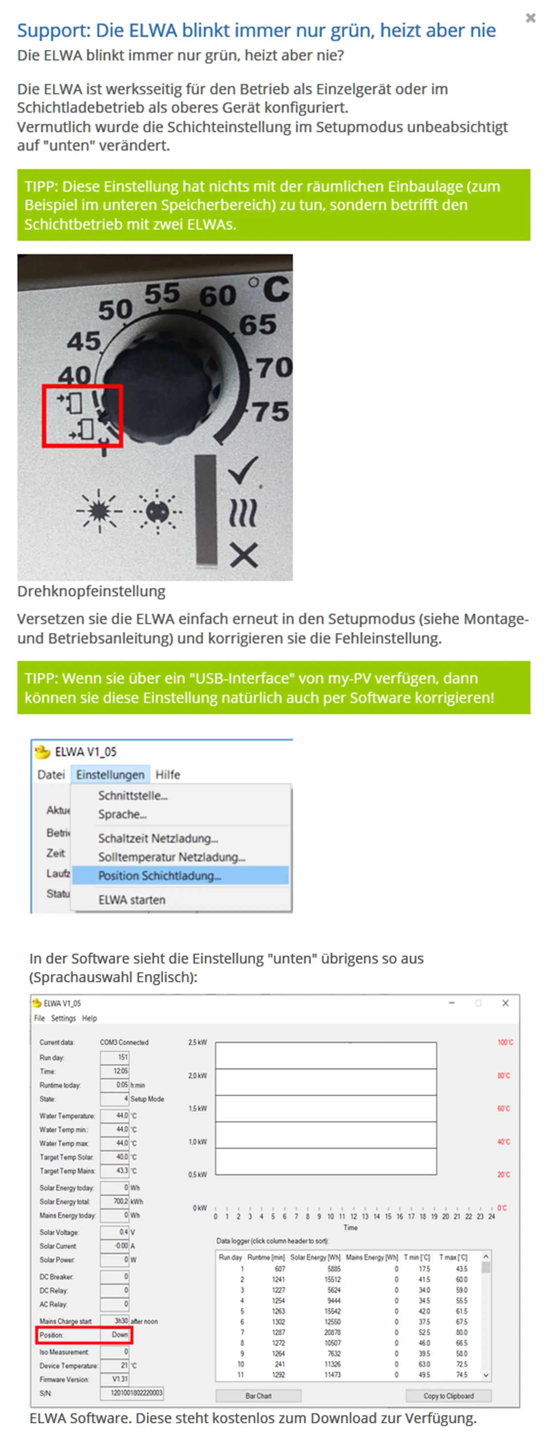 TechnischerSupport
