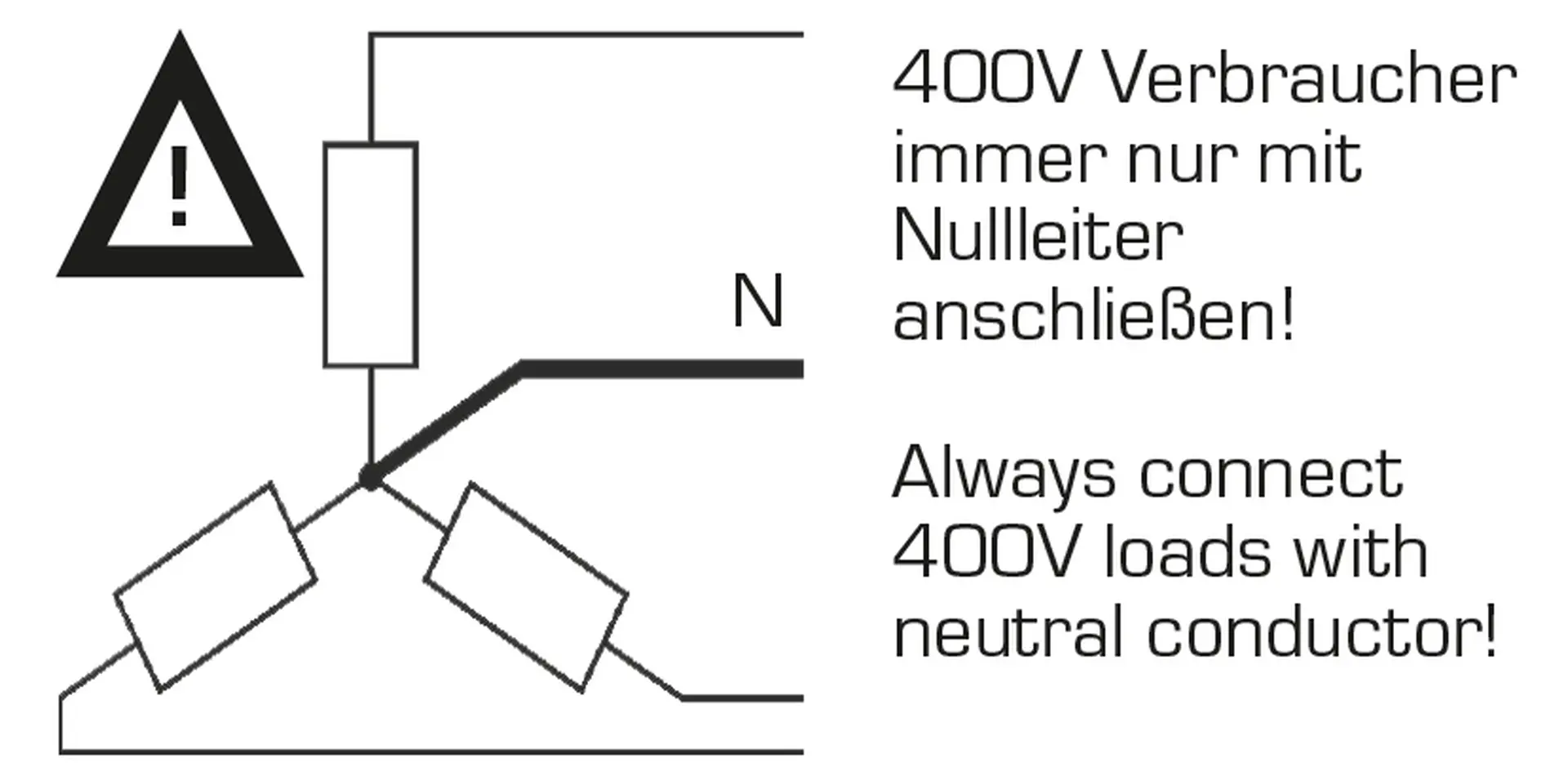 72 0029 Verbraucherhinweis Spannungsmessung Nulleiter