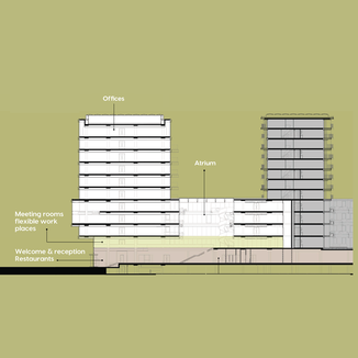 Architectural section diagram of a building, showing labeled areas: offices, atrium, meeting rooms, flexible workspaces, and restaurants.