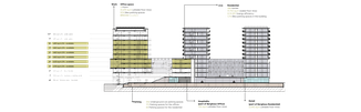 Architectural cross-section of a multi-story building with labeled sections and measurements, highlighting different floor areas and features.