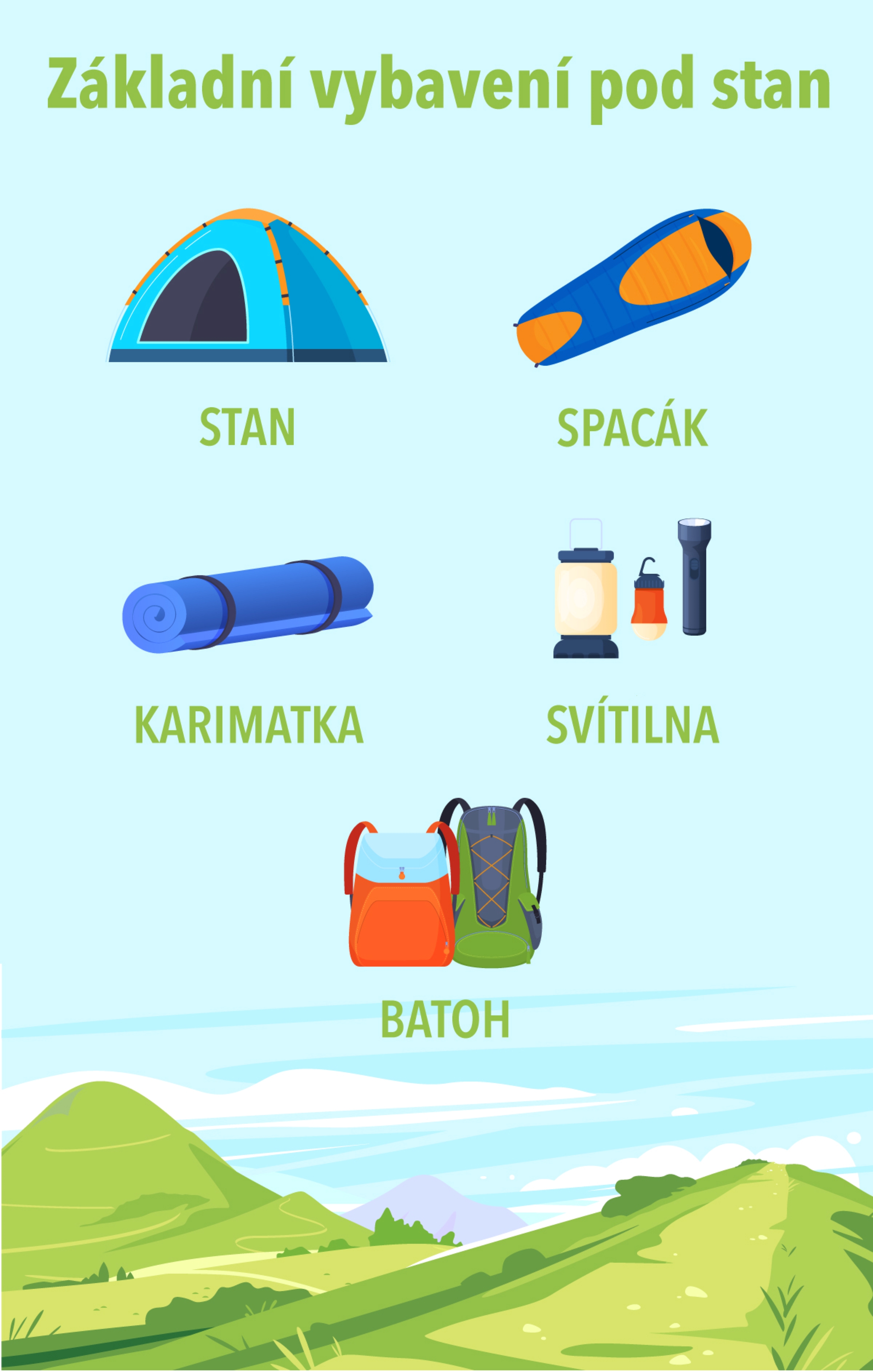 Ilustrace základního vybavení na kempování: stan, spací pytel, karimatka, baterka a batohy. Text tyto předměty popisuje.