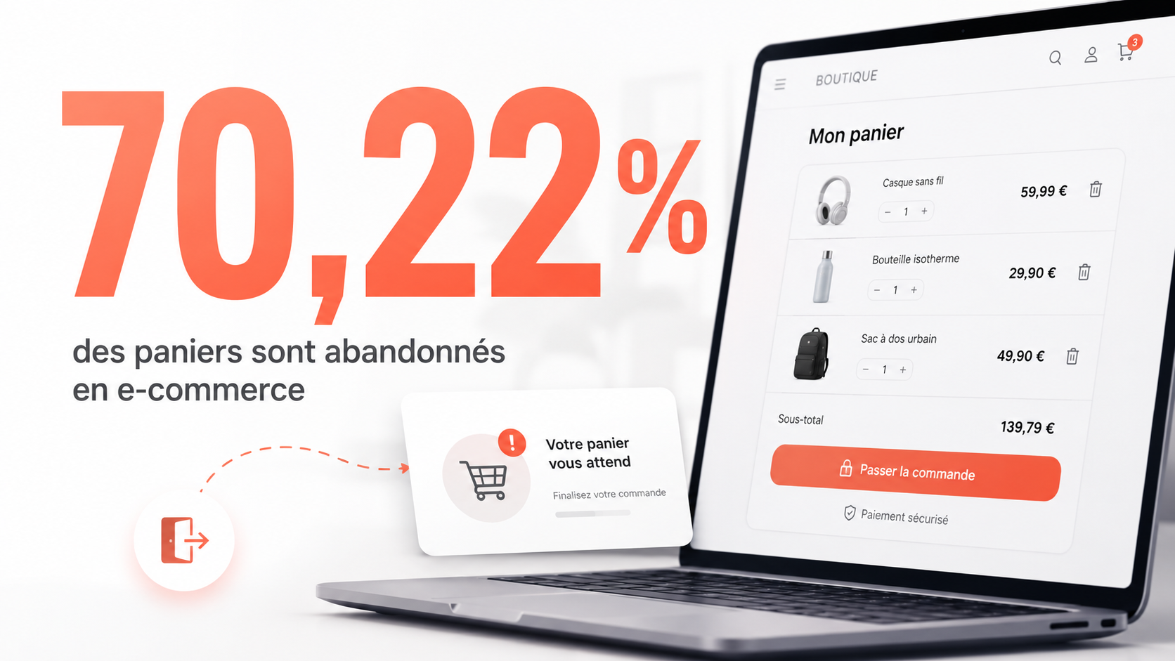 Taux d'abandon de panier e-commerce : 70,22% des paniers sont abandonnés