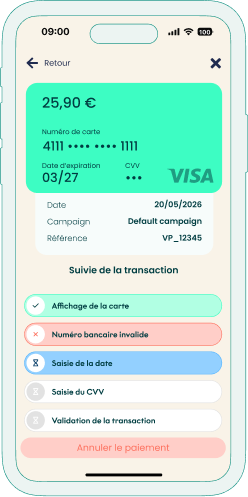 Intégration et reporting
