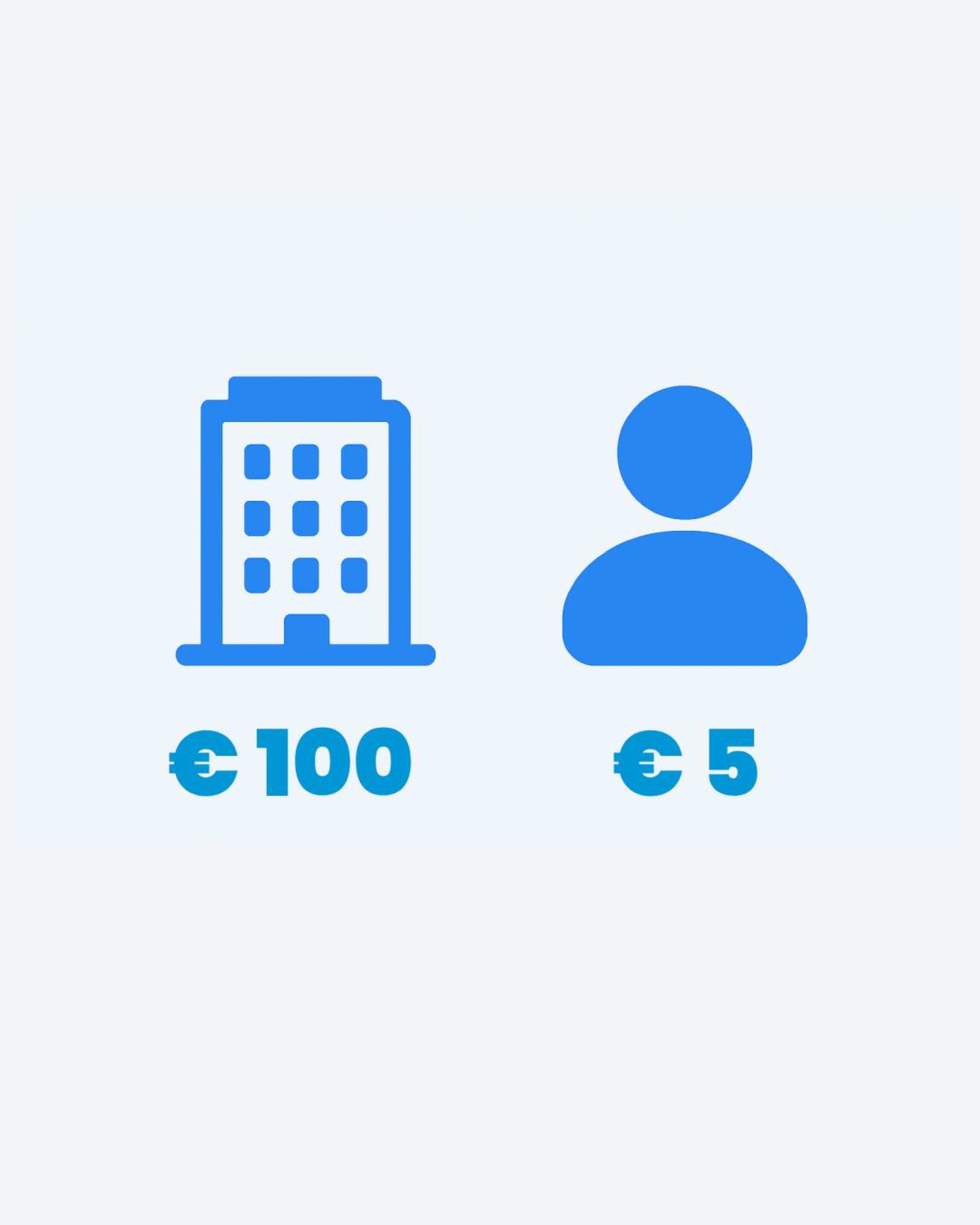 kosten inrichtservice
