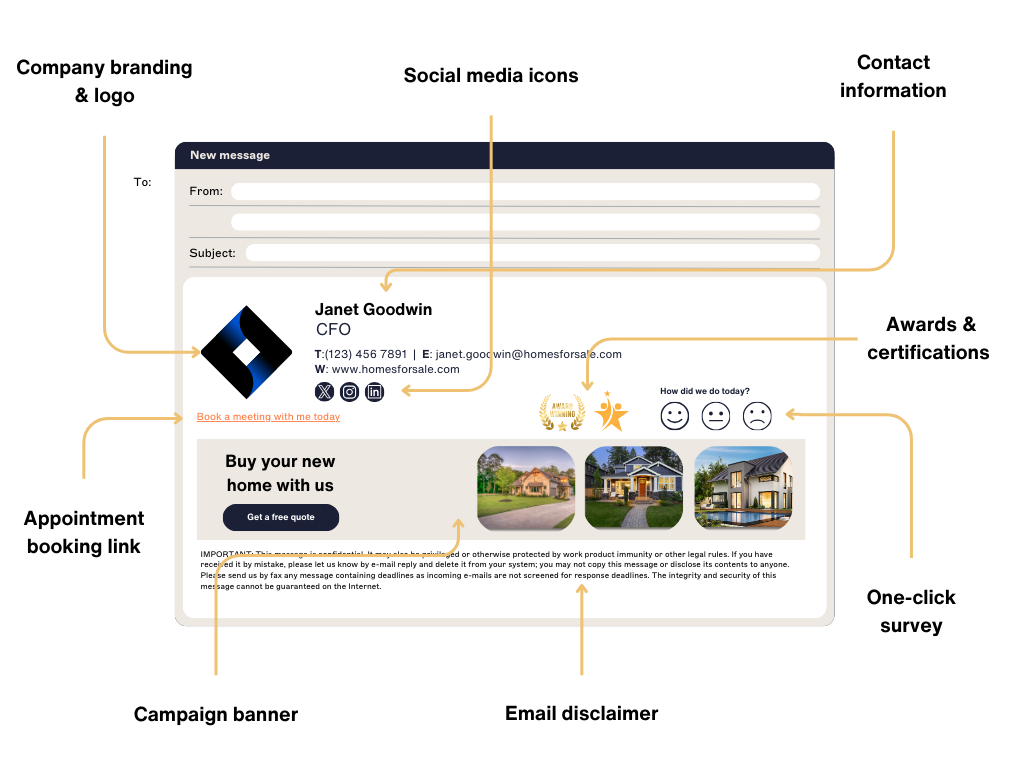 email signature components