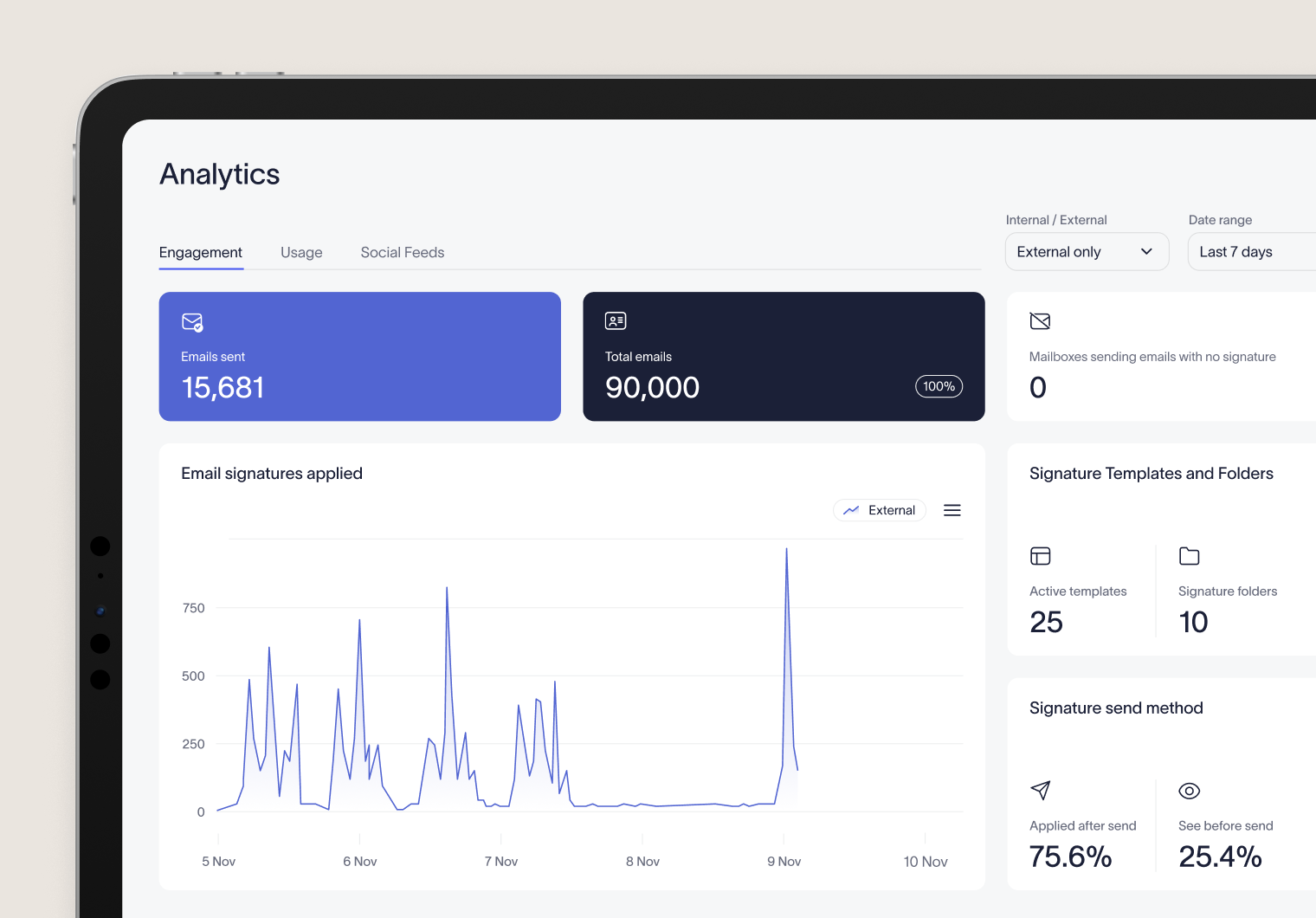 analytics for reviewing email signature automation