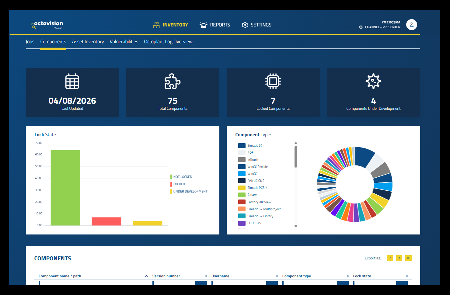 octoplant-octovision-broncode-management-software-Components
