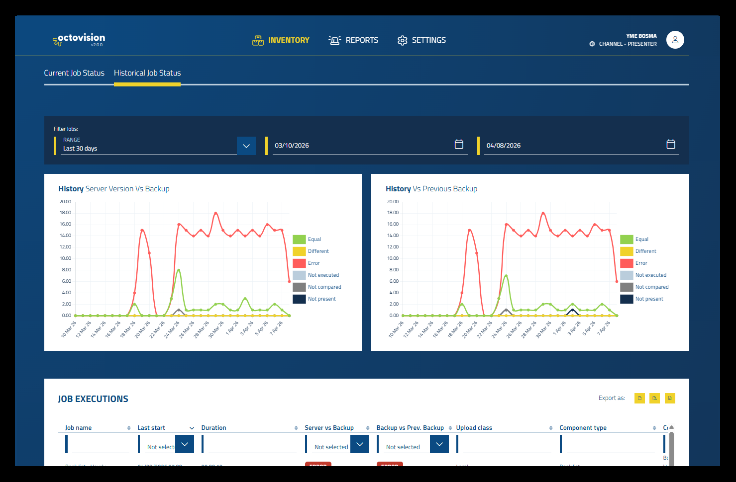 octoplant-octovision-broncode-management-software-Jobs-History
