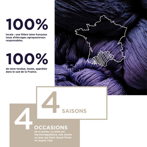 Infographie : 11 Bonnes raisons de choisir la laine - Atelier TUFFERY
