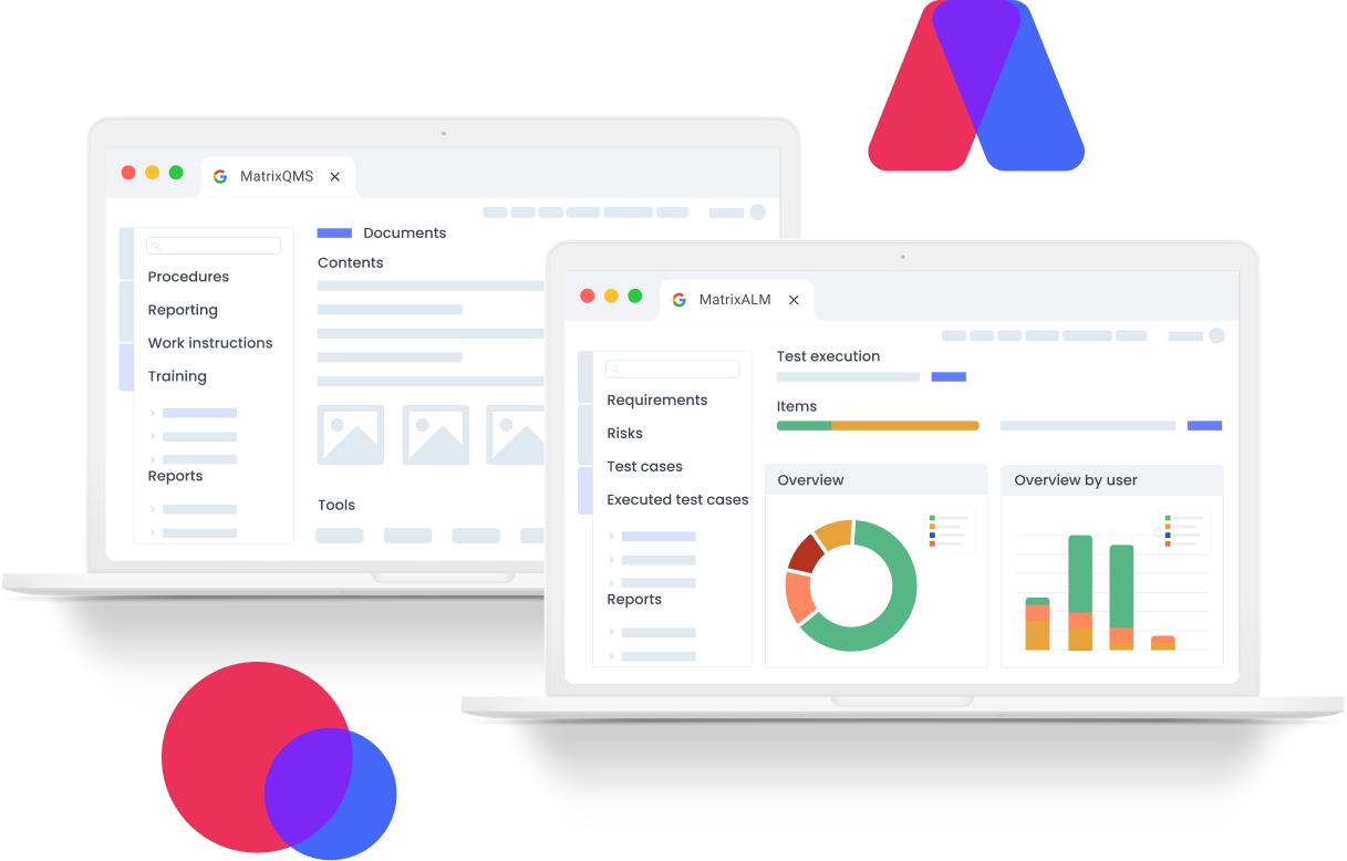 Benefits of a Digital Quality Management System (eQMS) for a Medical
