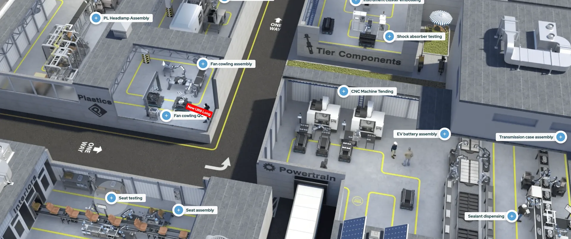 Virtual Factory
