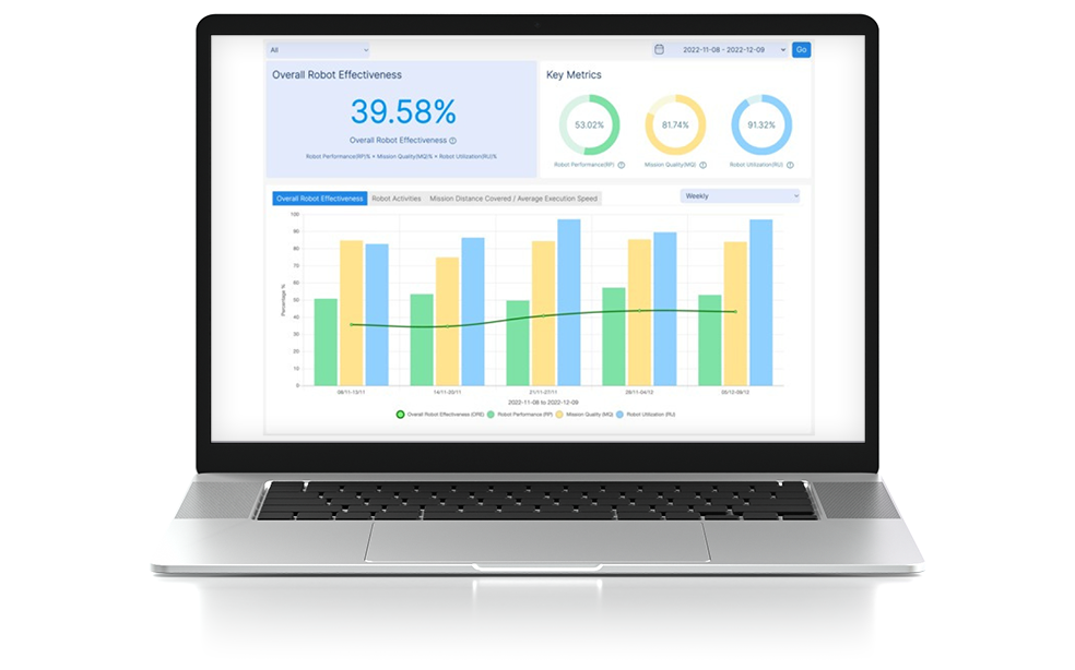 Konica Minolta sConnect Software preview