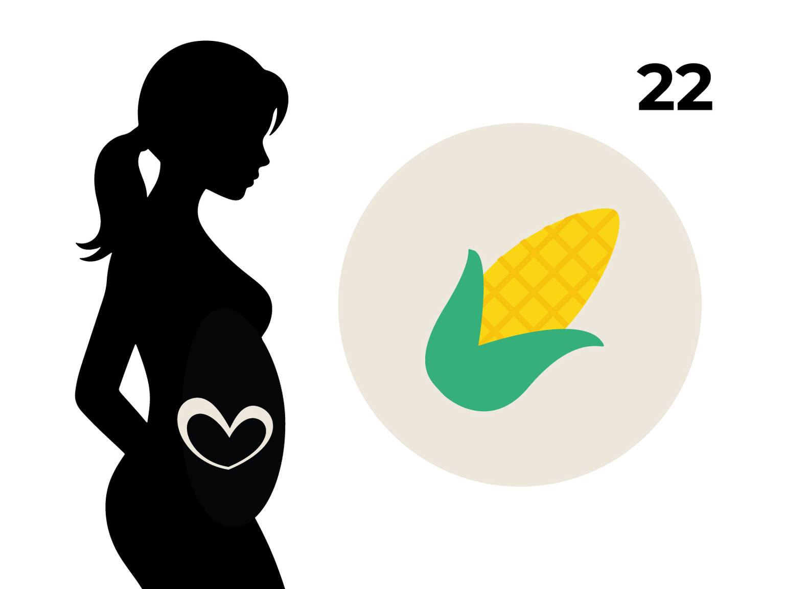 Silhouette einer schwangeren Frau mit einem Herz auf dem Bauch, daneben ein Kreis mit einem Maiskolben und die Zahl 22.
