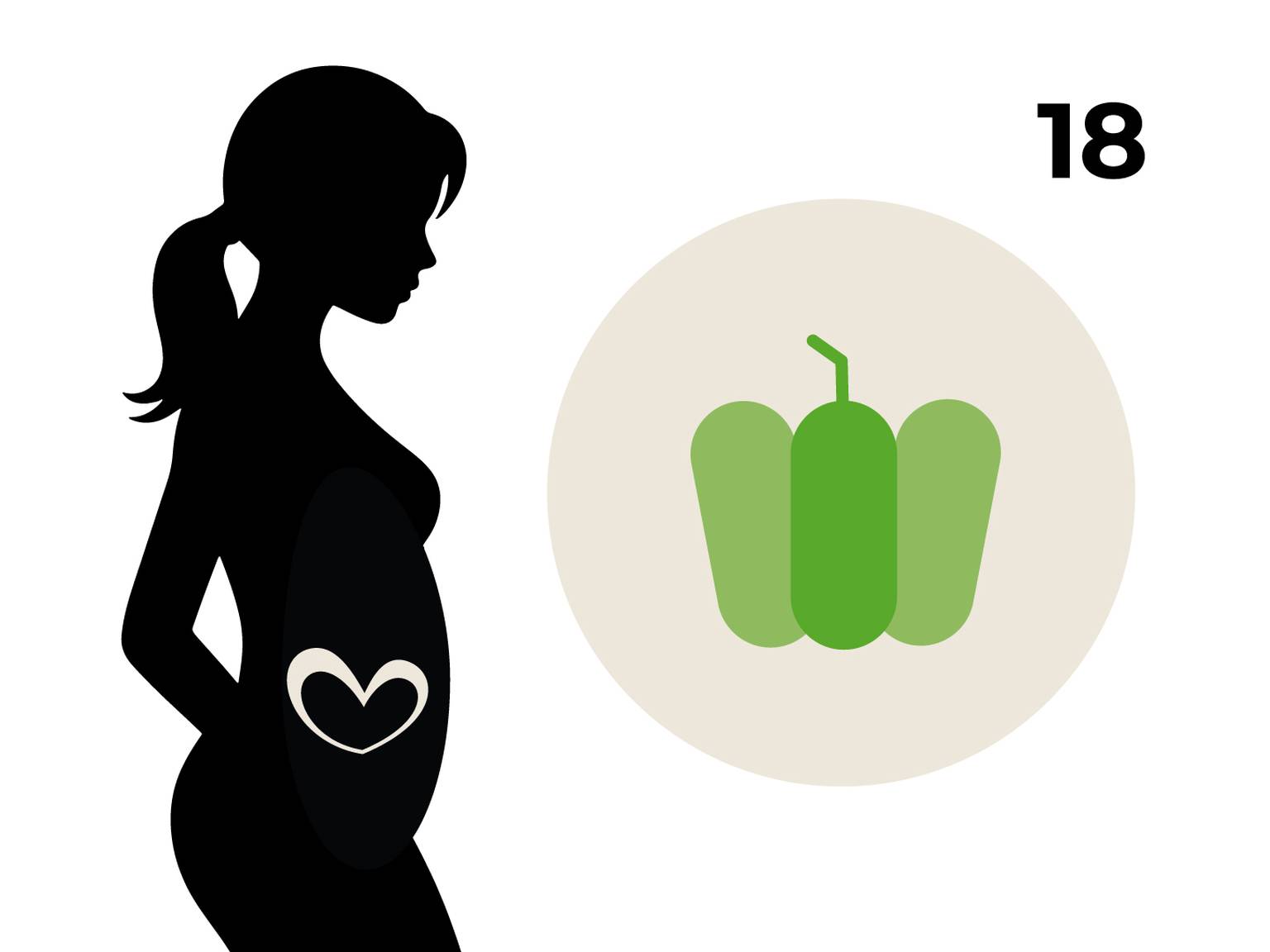Silhouette einer schwangeren Frau mit einem Herz auf dem Bauch, daneben ein Kreis mit einer Paprika und die Zahl 18.