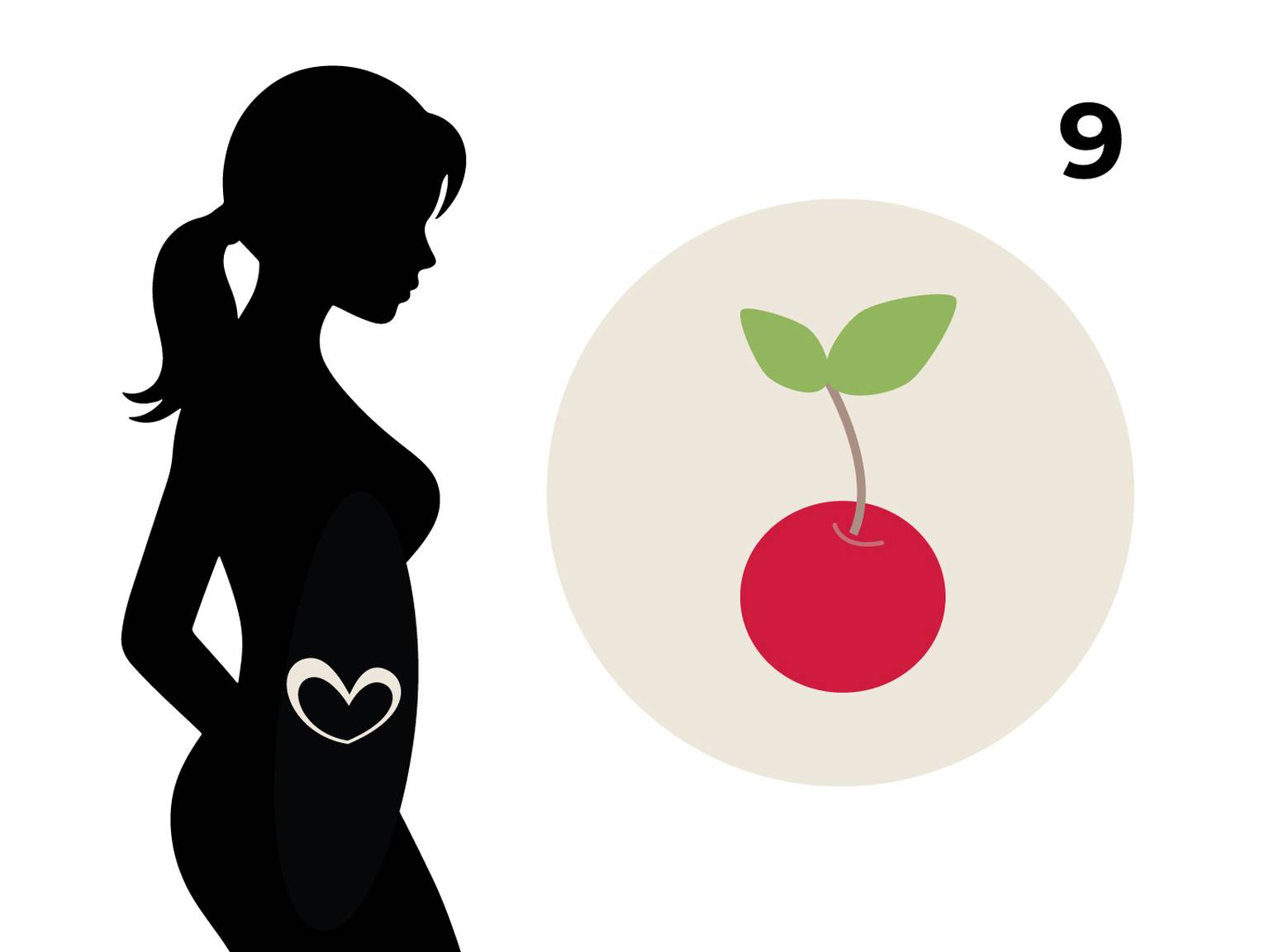 Silhouette einer schwangeren Frau mit einem Herz auf dem Bauch, daneben ein Kreis mit einer Kirsche und die Zahl 9.