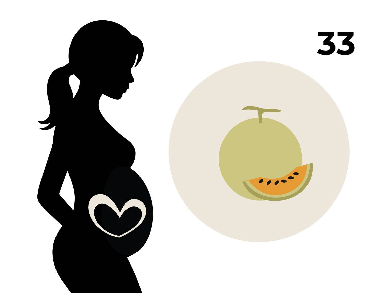 Silhouette einer schwangeren Frau mit einem Herz auf dem Bauch, daneben ein Kreis mit einer Honigmelone und die Zahl 33.