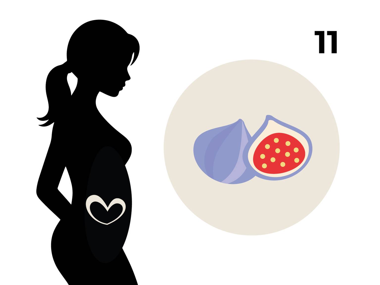 Silhouette einer schwangeren Frau mit einem Herz auf dem Bauch, daneben ein Kreis mit einer Feige und die Zahl 11.
