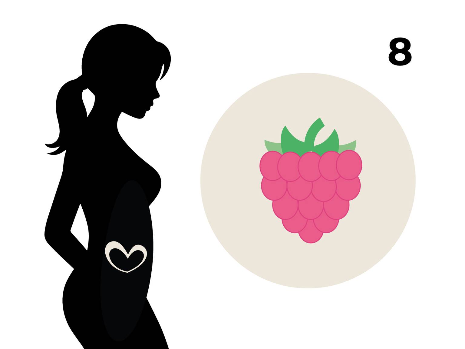 Silhouette einer schwangeren Frau mit einem Herz auf dem Bauch, daneben ein Kreis mit einer Himbeere und die Zahl 8.