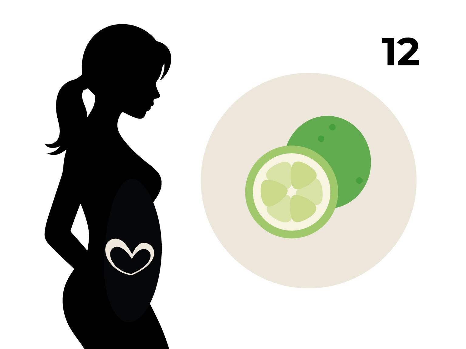 Silhouette einer schwangeren Frau mit einem Herz auf dem Bauch, daneben ein Kreis mit einer Limette und die Zahl 12.