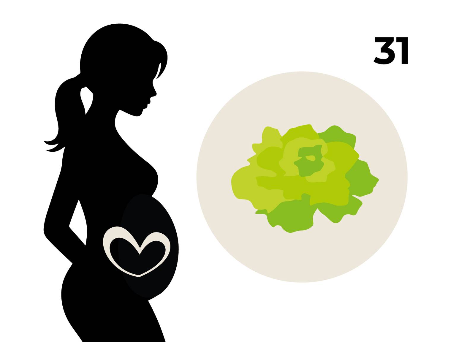 Silhouette einer schwangeren Frau mit einem Herz auf dem Bauch, daneben ein Kreis mit einem Kopfsalat und die Zahl 31.