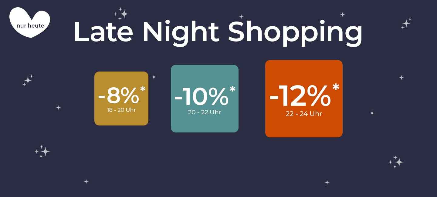 Werbegrafik für „Late Night Shopping“ mit Rabatten: 8 % (18–20 Uhr), 10 % (20–22 Uhr), 12 % (22–24 Uhr) vor Sternenhintergrund.