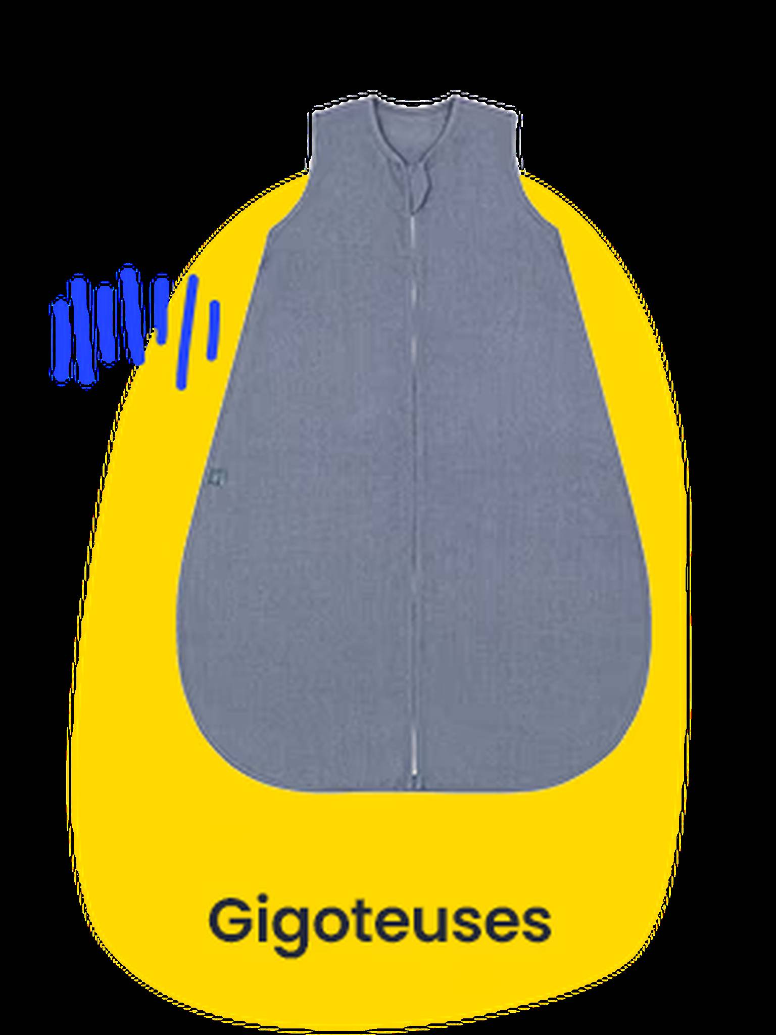Sacs de couchage. Sur une forme jaune est représenté un sac de couchage bleu.