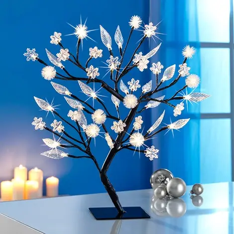 Geschenke für Dekofreunde