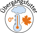 Siegel