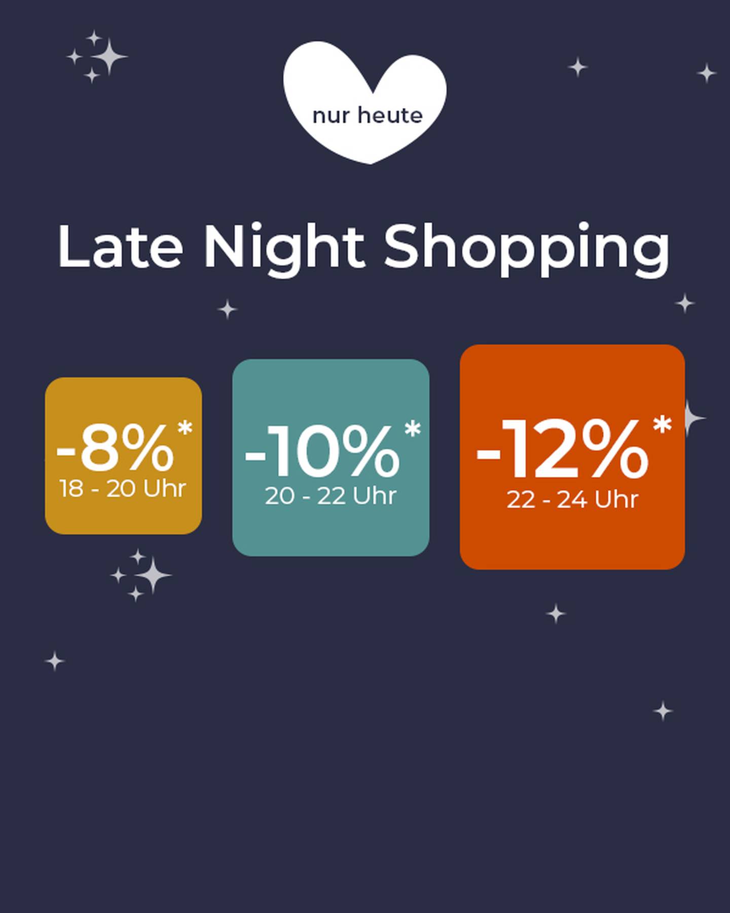 Werbegrafik für „Late Night Shopping“ mit Rabatten: 8 % (18–20 Uhr), 10 % (20–22 Uhr), 12 % (22–24 Uhr) vor Sternenhintergrund.